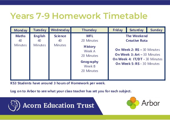 Years 7 9 homework schedule