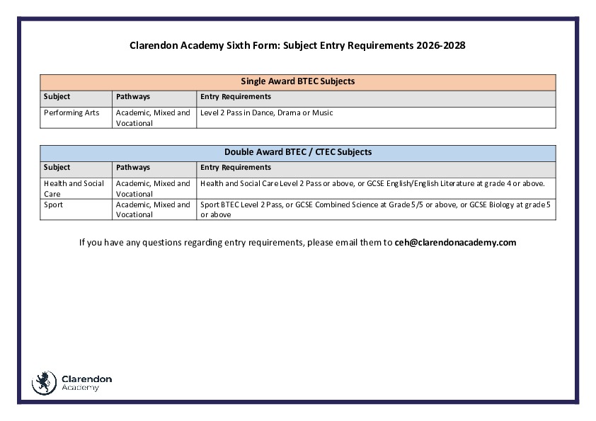 Entry requirements 2026 28 page 2