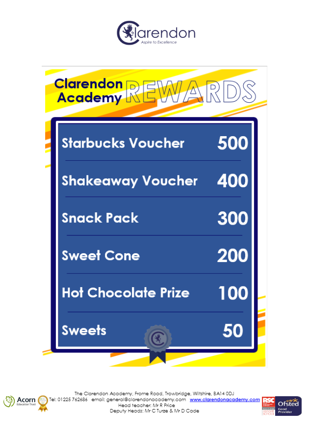 Clarendon Academy Rewards