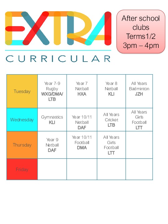 Pe terms 1 2